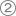 groupicon